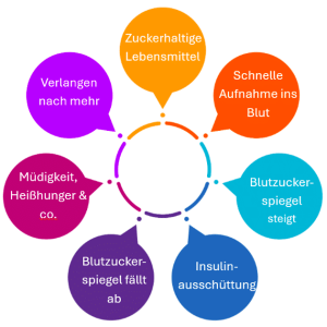 Bildschirmfoto 2025-04-28 um 16.06.55